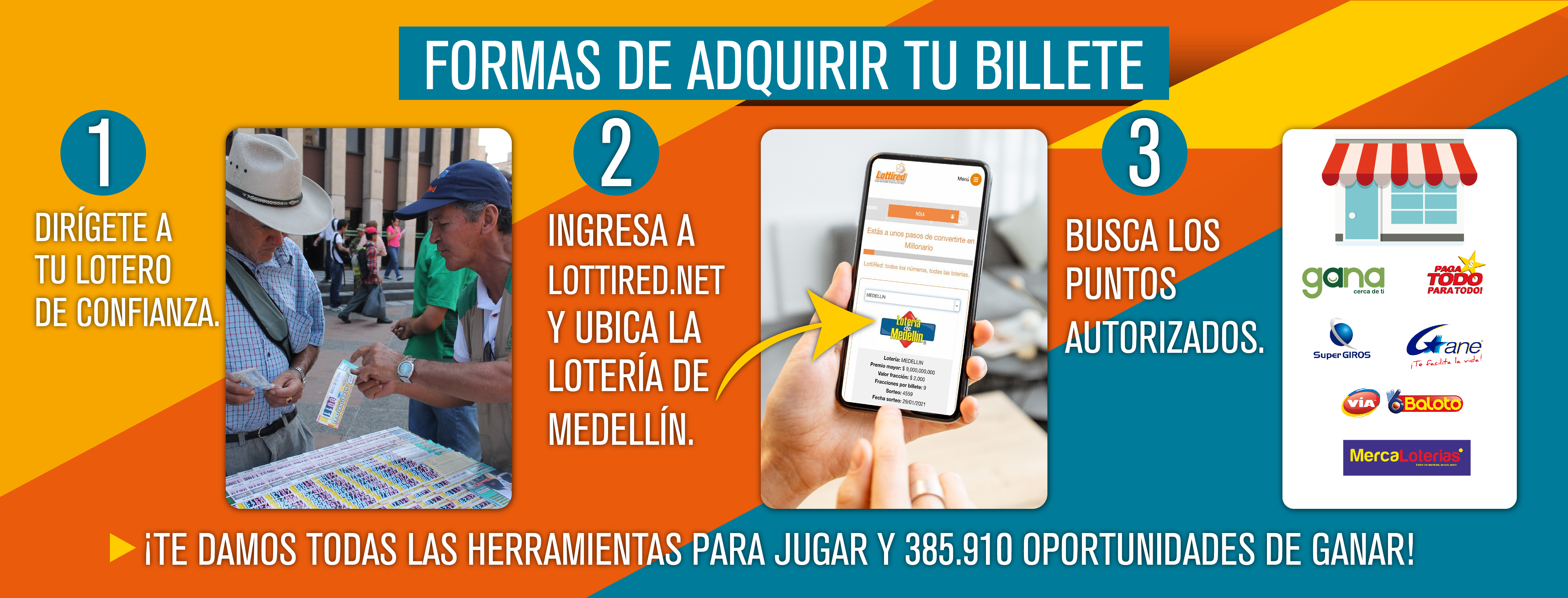 Formas de adquirir tu billete