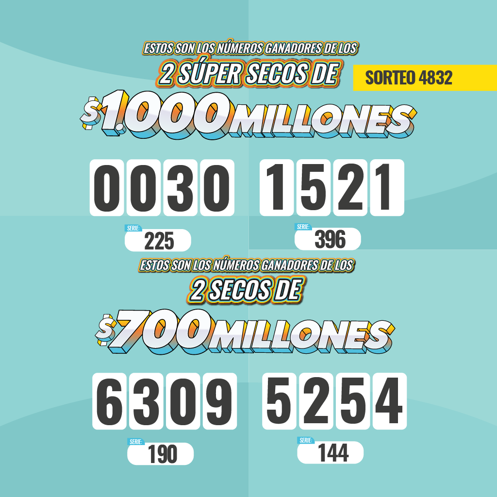 Mobile Cayó Seco Sorteo 4832