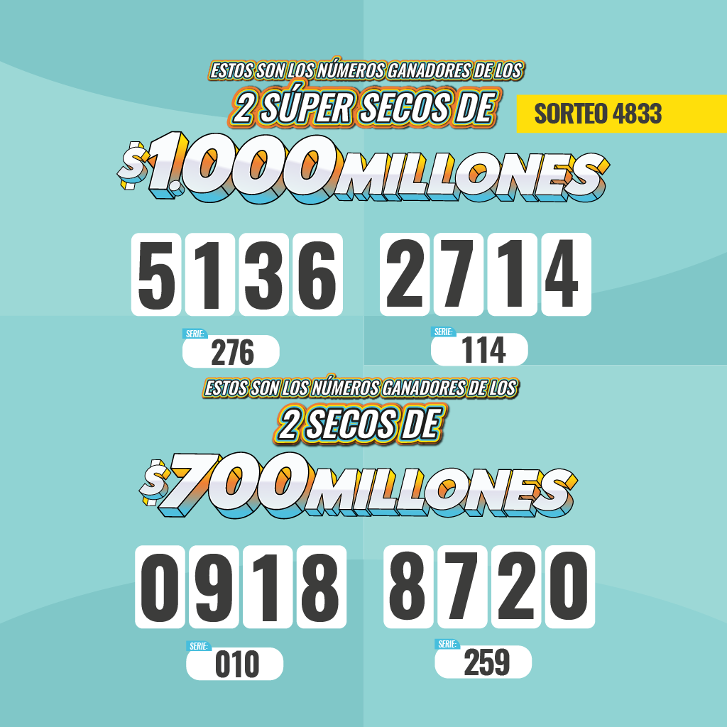 Mobile Secos Sorteo 4833