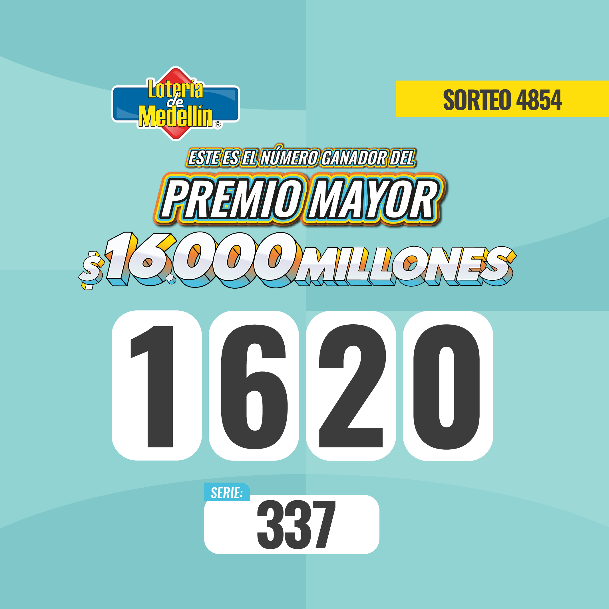Mobile mayor 4854